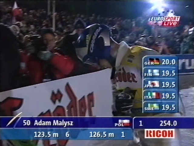 Adam Małysz (Eurosport)